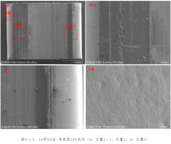 SMT導電泡棉翹焊接不良失效分析 SMT導電泡棉翹焊接不良失效分析