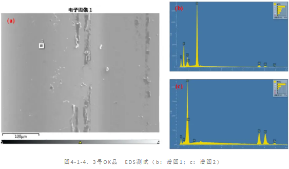 SMT導電泡棉翹焊接不良失效分析 SMT導電泡棉翹焊接不良失效分析
