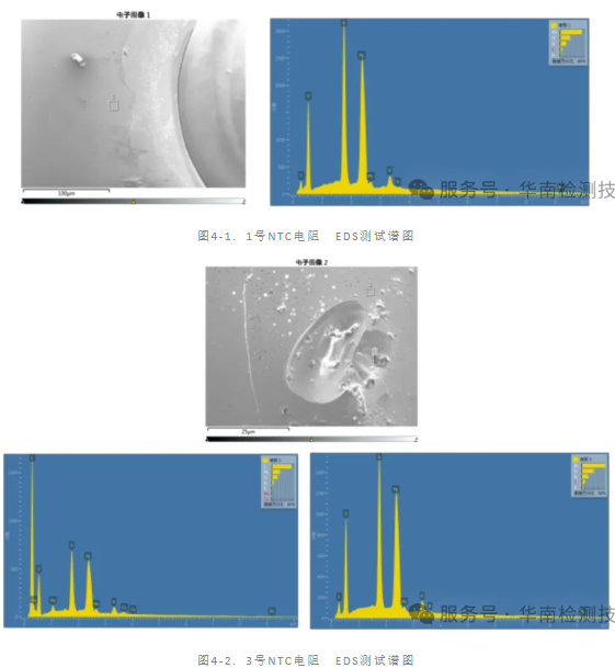 NTC 熱敏電阻失效分析 NTC 熱敏電阻失效分析