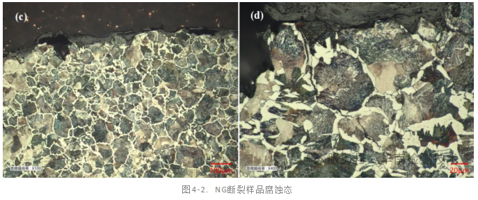 高強度螺栓斷裂失效分析