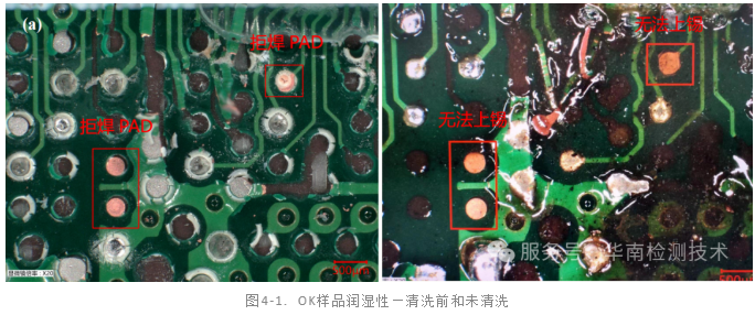 PCB板拒焊失效分析 PCB板拒焊失效分析