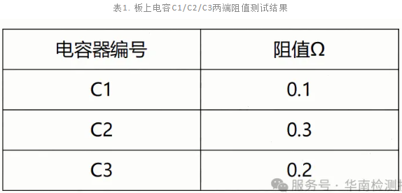 內存條電容短路失效分析 內存條電容短路失效分析