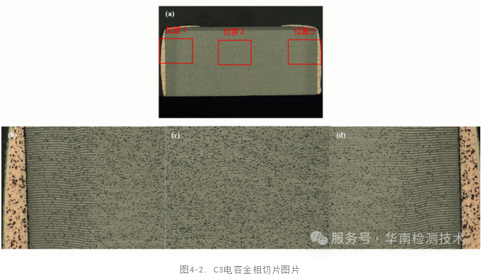 內存條電容短路失效分析 內存條電容短路失效分析