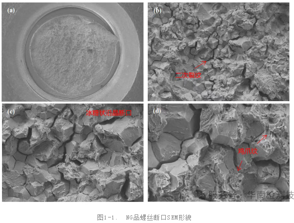 金屬零件斷裂失效分析 金屬零件斷裂失效分析