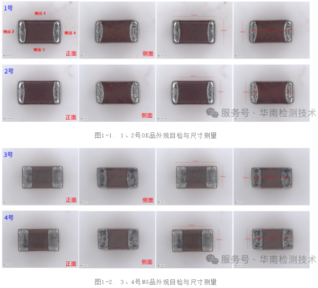 MLCC 電容器假冒翻新鑒定測(cè)試