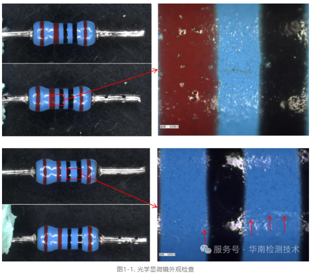 涂鍍層測試 涂鍍層測試
