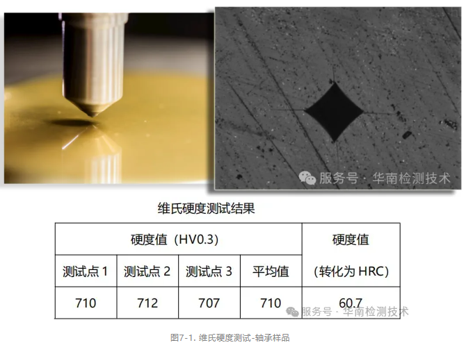 涂鍍層測試 涂鍍層測試