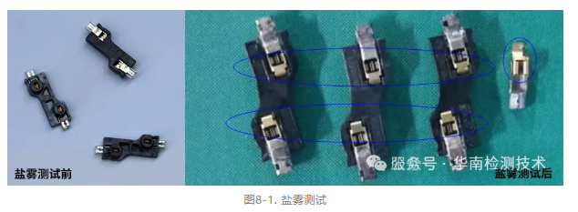 涂鍍層測試 涂鍍層測試