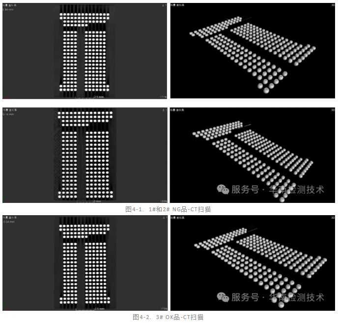 內(nèi)存失效分析 內(nèi)存失效分析