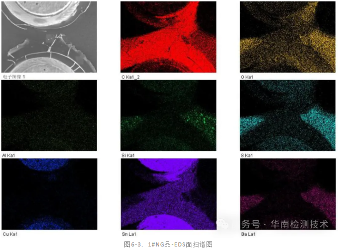 內(nèi)存失效分析 內(nèi)存失效分析