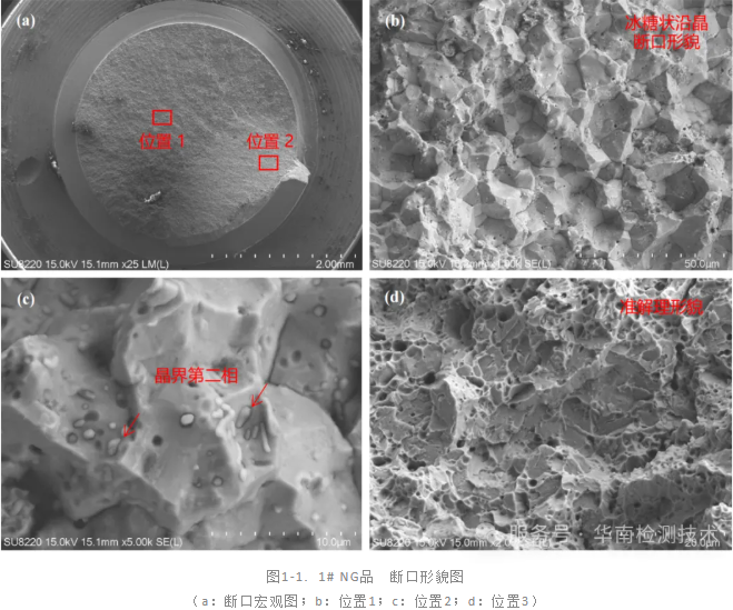 材料失效分析 材料失效分析