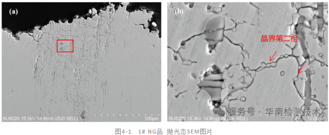 材料斷裂分析 材料斷裂分析