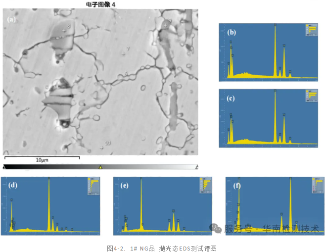 材料斷裂分析 材料斷裂分析