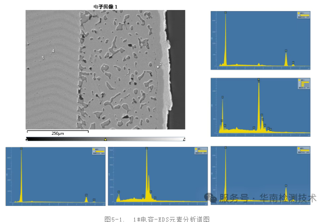 電容真偽鑒別 電容真偽鑒別