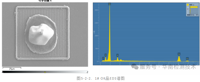 IC芯片漏電失效分析 IC芯片漏電失效分析