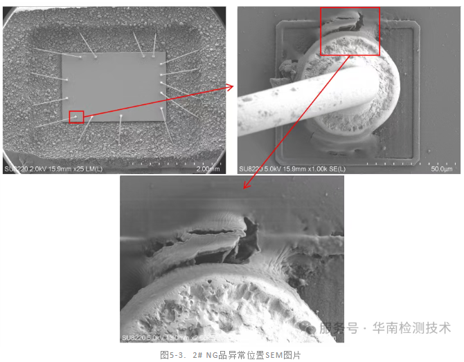 IC芯片漏電失效分析 IC芯片漏電失效分析