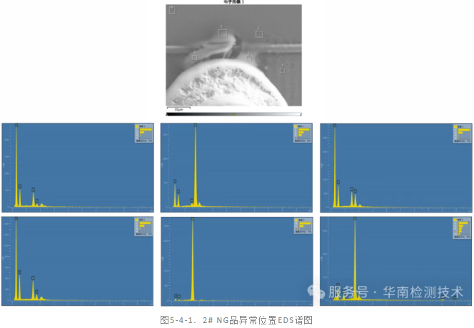 IC芯片漏電失效分析 IC芯片漏電失效分析