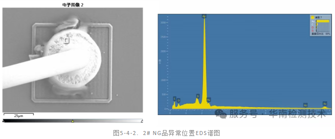 IC芯片漏電失效分析 IC芯片漏電失效分析