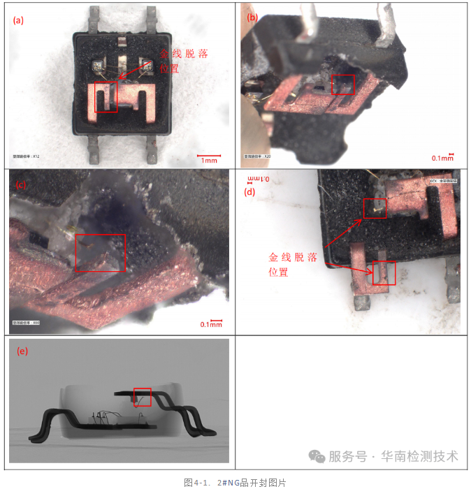 光耦失效分析 光耦失效分析