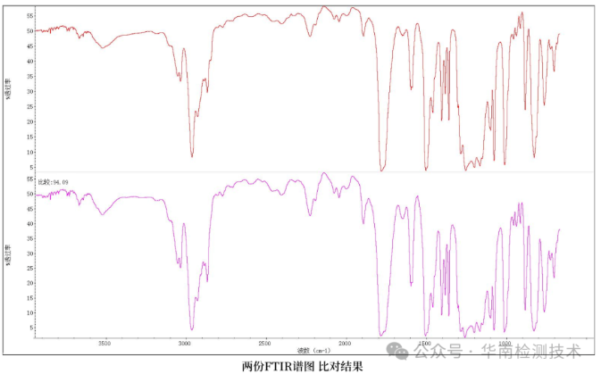 塑料外殼開裂失效分析 塑料外殼開裂失效分析