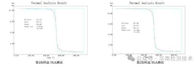 塑料外殼開裂失效分析 塑料外殼開裂失效分析