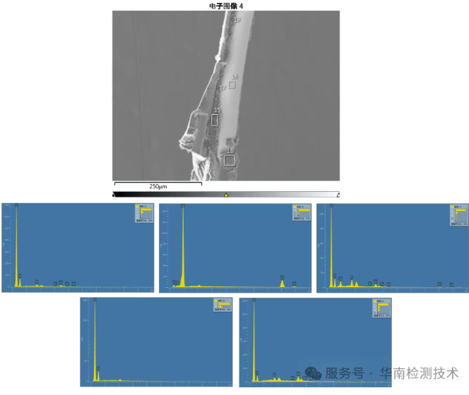 共模電感短路失效分析 共模電感短路失效分析