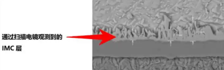 PCB/PCBA切片分析 PCB/PCBA切片分析