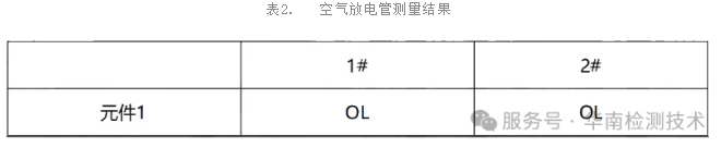 PCBA電性能測試 PCBA電性能測試