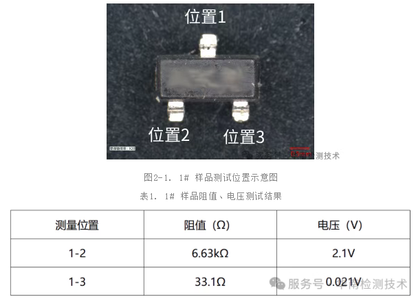 mos管電特性測(cè)試 mos管電特性測(cè)試