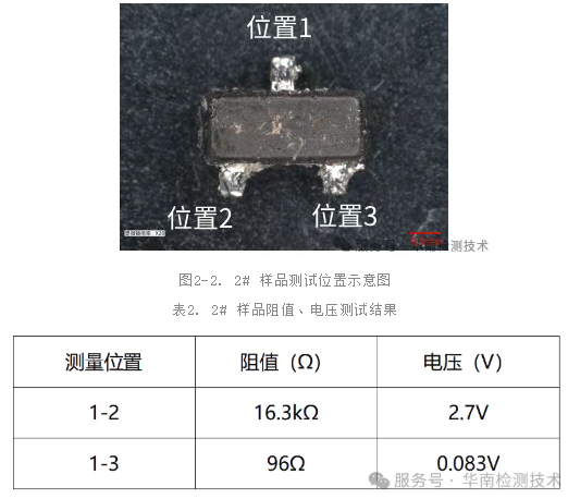mos管電特性測(cè)試2 mos管電特性測(cè)試2