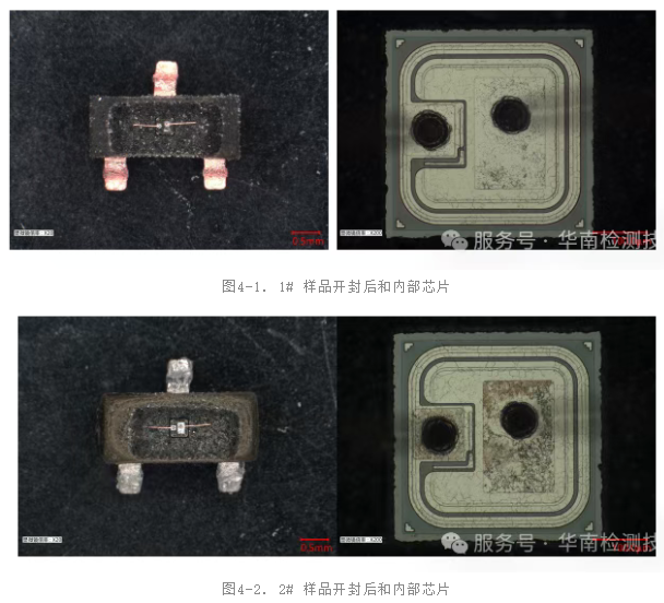 破壞性分析 破壞性分析