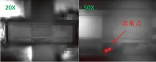 熱點定位技術案例 熱點定位技術案例