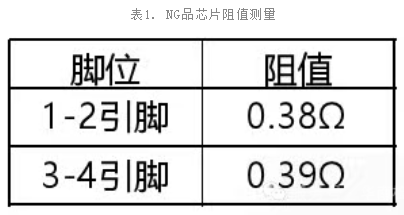NG品芯片阻值測量 NG品芯片阻值測量