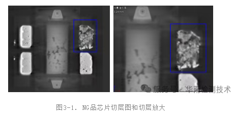 NG品芯片切層圖和切層放大 NG品芯片切層圖和切層放大