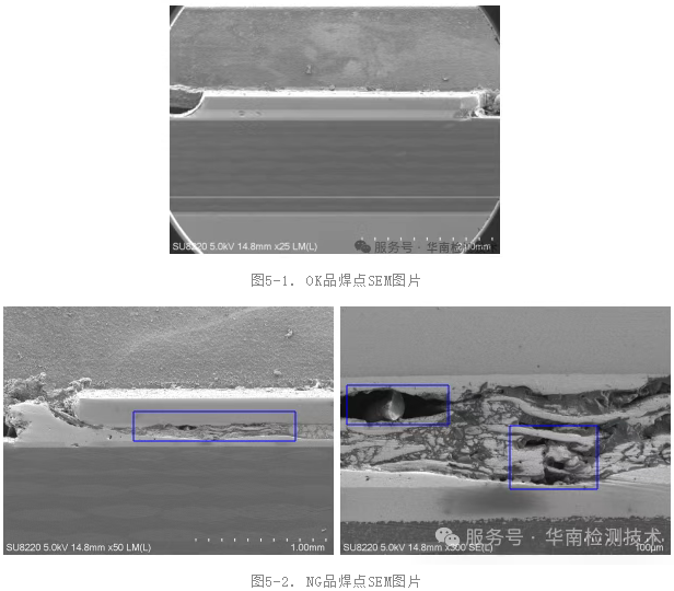 OK品和NG品的焊點SEM圖片 OK品和NG品的焊點SEM圖片