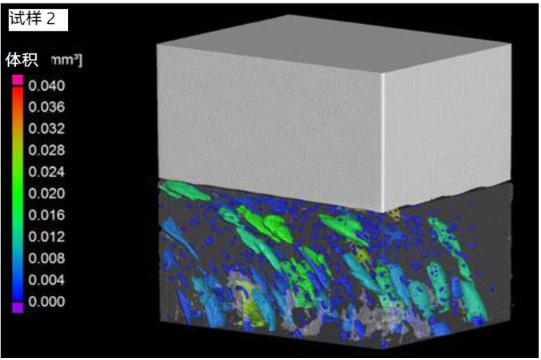 工業CT檢測異種金屬焊接缺陷-攪拌摩擦焊碎片體積定量分析 工業CT檢測異種金屬焊接缺陷-攪拌摩擦焊碎片體積定量分析