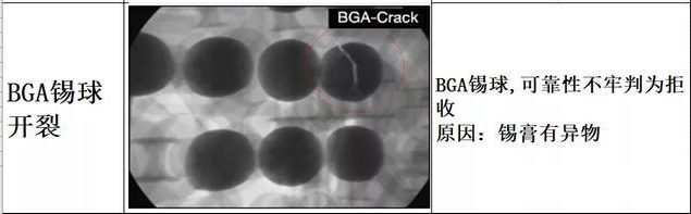 工業CT無損檢測裂紋檢測 工業CT無損檢測裂紋檢測