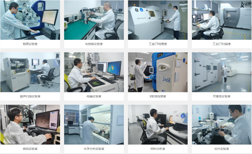 工業CT無損檢測團隊 工業CT無損檢測團隊