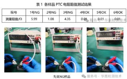 電性能失效分析 電性能失效分析