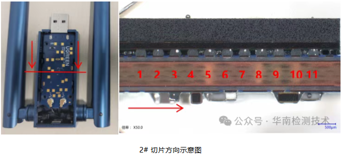 失效分析第二步：金相切片，觀察內部結構