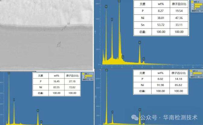 失效分析第三步：SEM/EDS，探尋開裂的根源